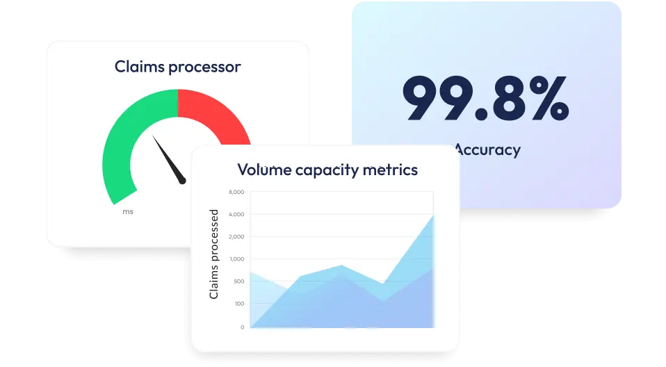 Quick, intelligent claims adjudication